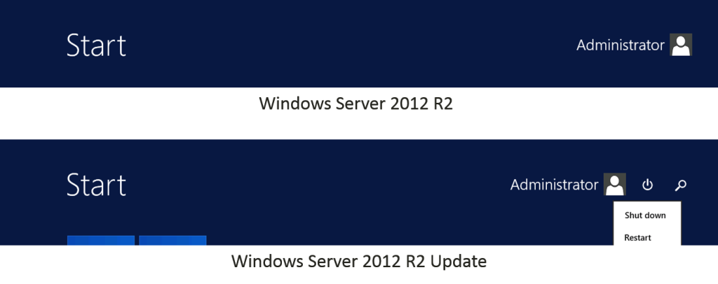Windows-Server-2012-R2-Update-Power-Button