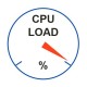 Analysis of a high CPU load on a Domain Controller through “lsass.exe”