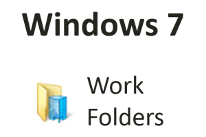 Work-Folders-in-Windows-7