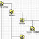 Active Directory Structure Diagram in Visio with ADTD
