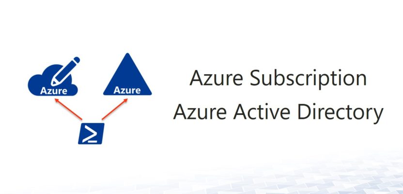 Azure Basics: Connecting with Azure (PowerShell)