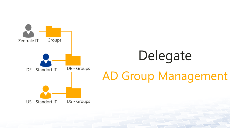 Delegate AD group management