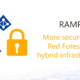 Rapid Modernization Plan for Red Forests in hybrid environments