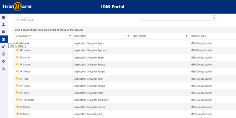 Managing groups in M365 with Microsoft Graph PowerShell